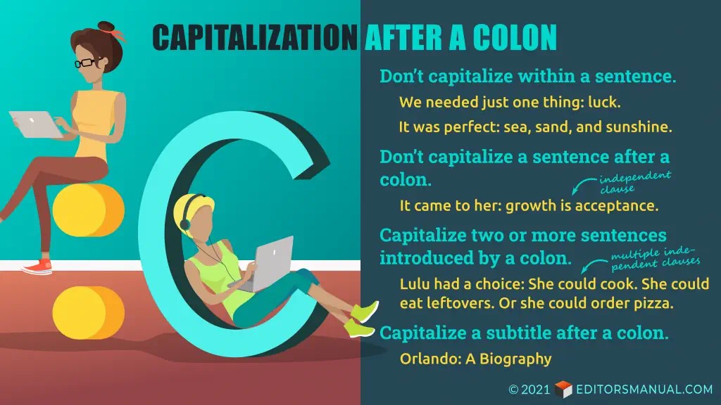 Is a Word after a Colon Capitalized? The Editor’s Manual