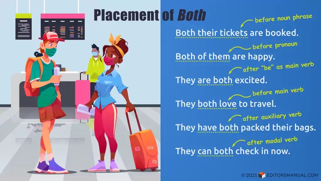 Both, Both of, BothAnd The Editor’s Manual