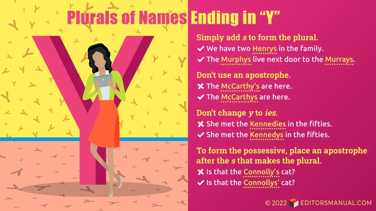 How to Form Plurals of Names Ending in “Y” The Editor’s Manual