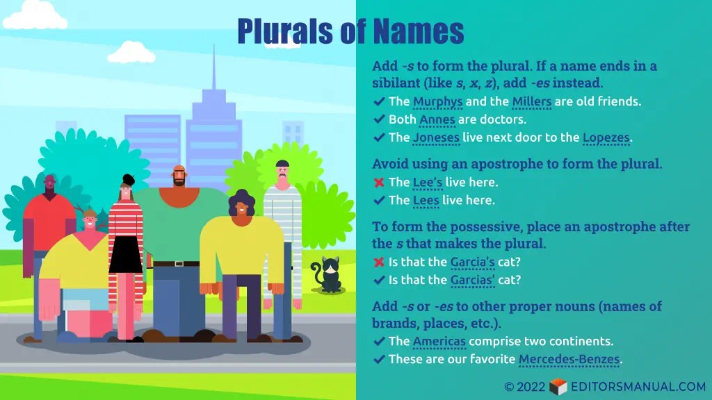 How to Form Plurals of Names The Editor’s Manual