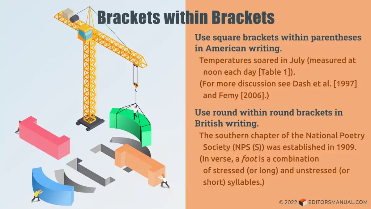 How to Show Brackets within Brackets in English The Editor’s Manual