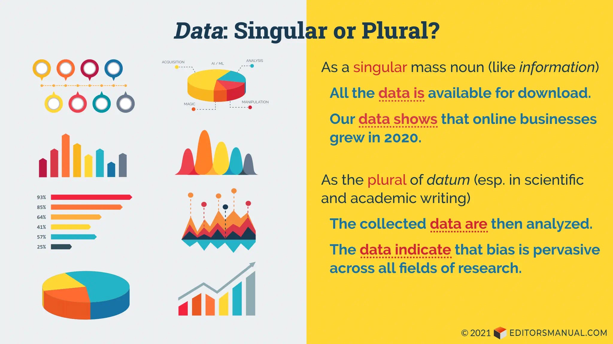 Lune Bébé plural agenda Langue Nombreuses Personnage