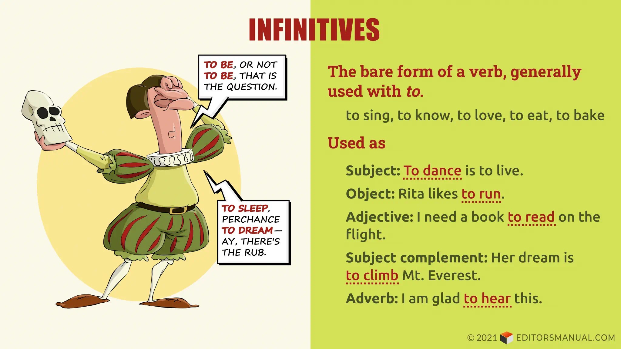 What Is An Infinitive, And How Is It Used? | Editor's Manual