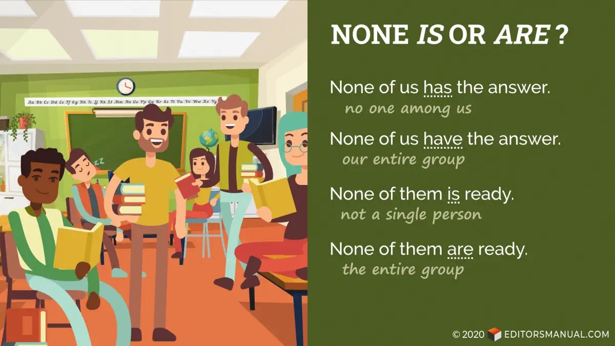 None of Them Is or Are Is “None” Singular or Plural? The Editor’s Manual