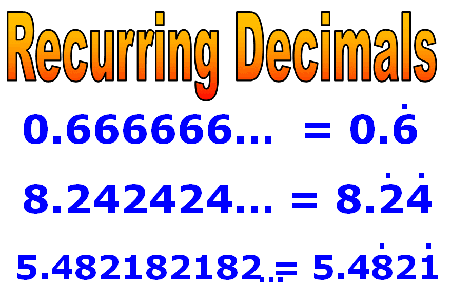 CONVERTING RECURRING DECIMALS TO FRACTIONS (VIDEO) – EdMaths