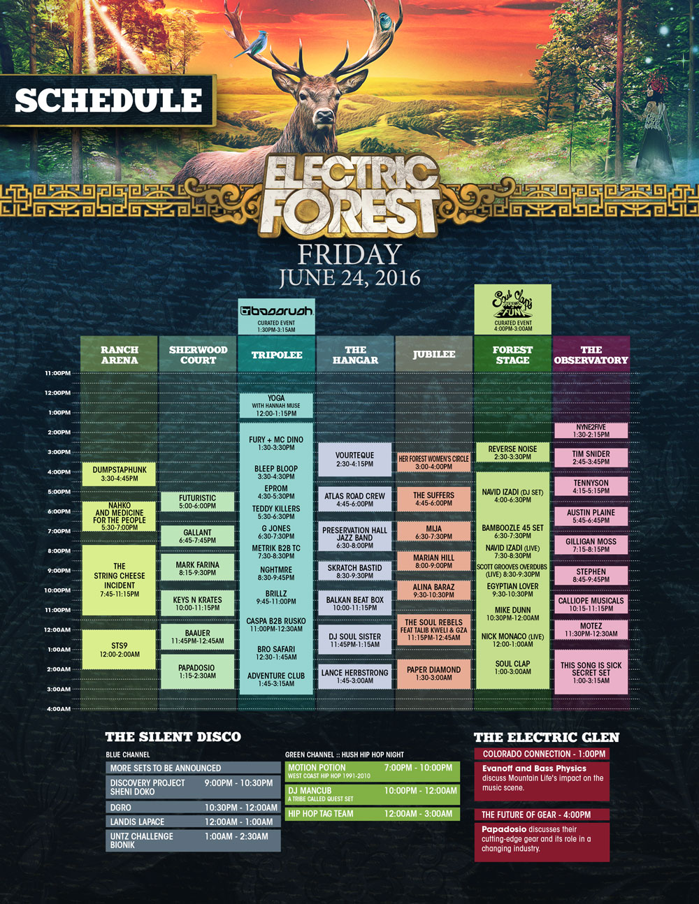 Electric Forest 2016 The Essentials EDM Identity