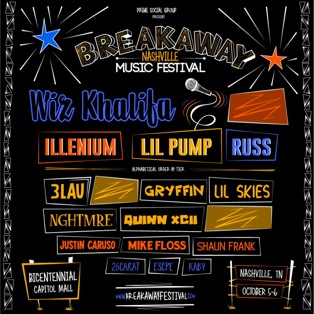 Breakaway Music Festival Nashville 2018 Phase One Lineup EDM Identity