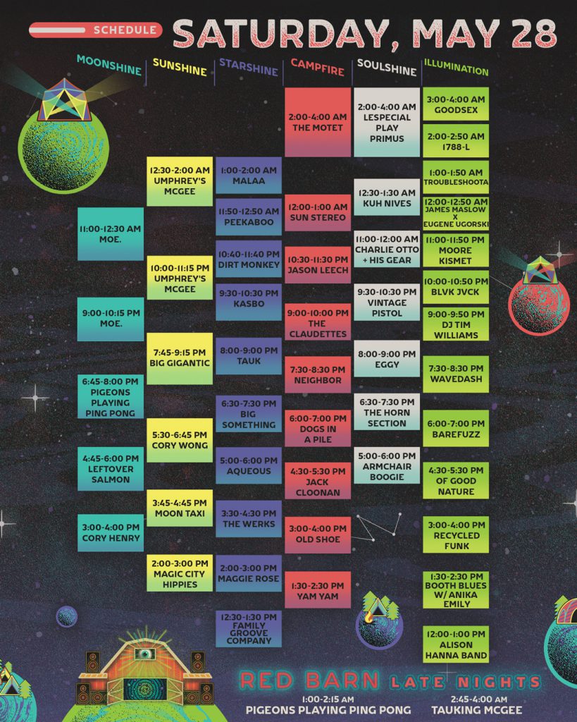 Summer Camp 2022 Set Times, Festival Map, and Essential Info EDM Identity