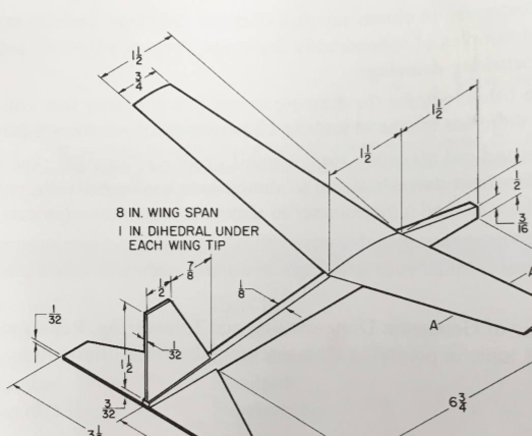 Drafting Glider Education Monkey