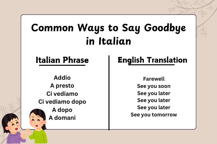 Goodbye in Italian Essential Phrases to Know Edmora