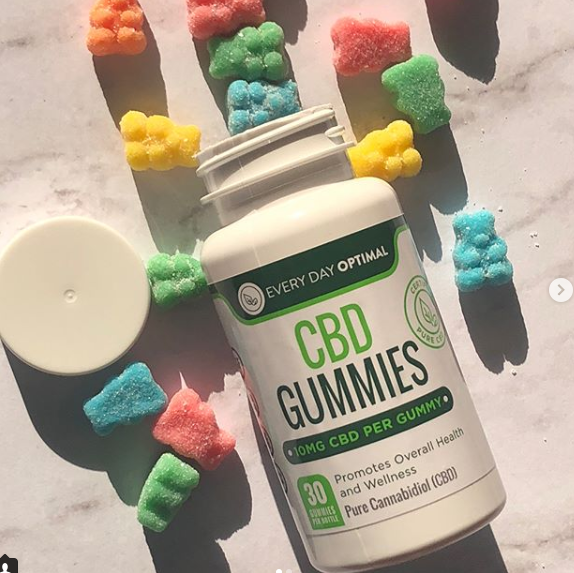 CBD Gummies For Acute Pain Everything To Consider Before Buying