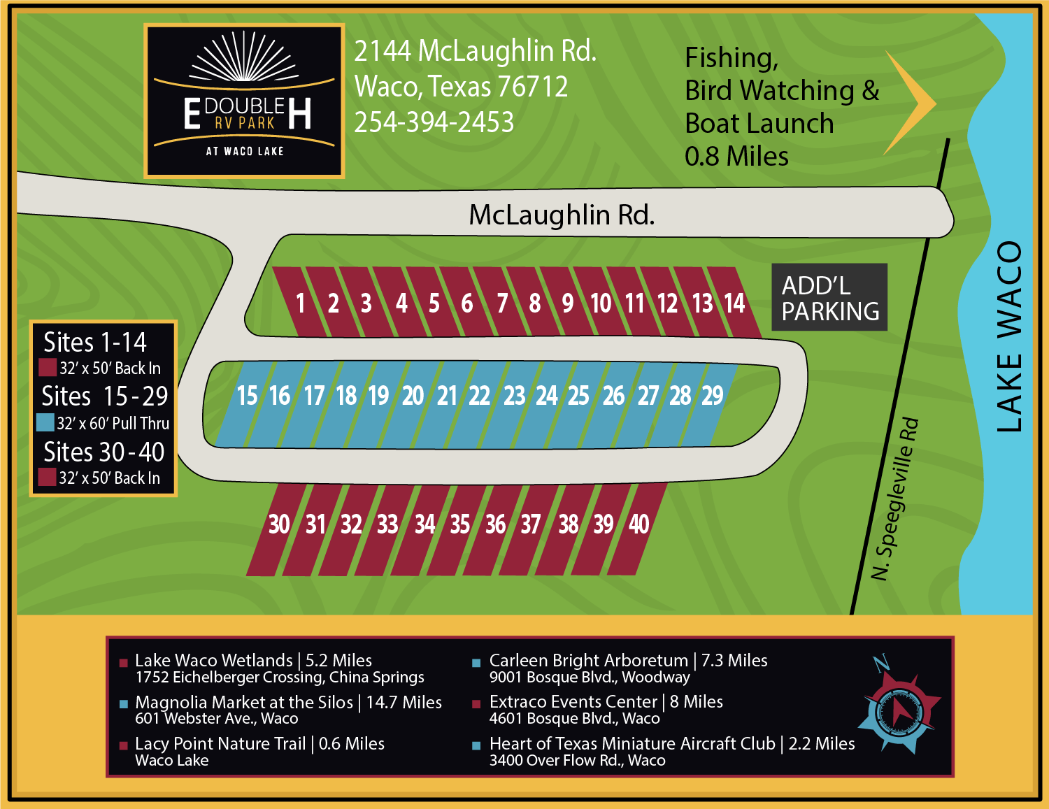 RV Park RV Park Waco Texas