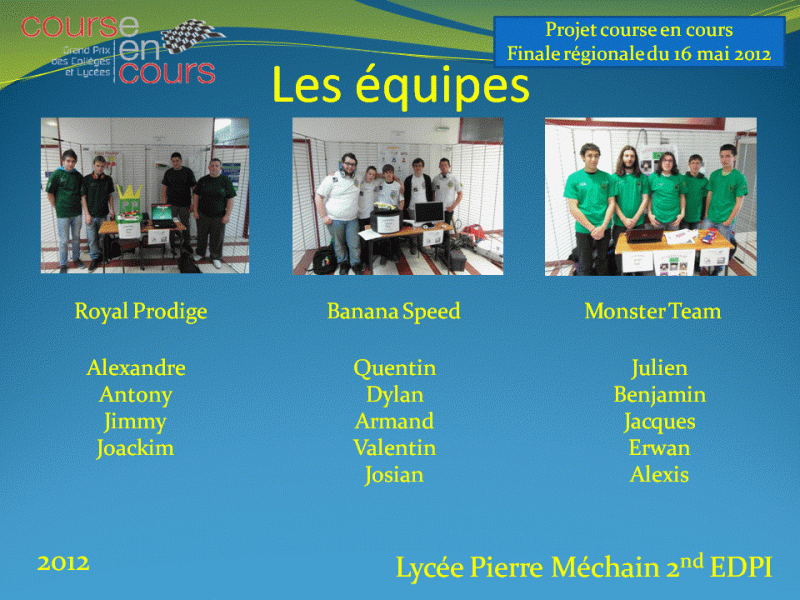 Course en cours EDPI LAON