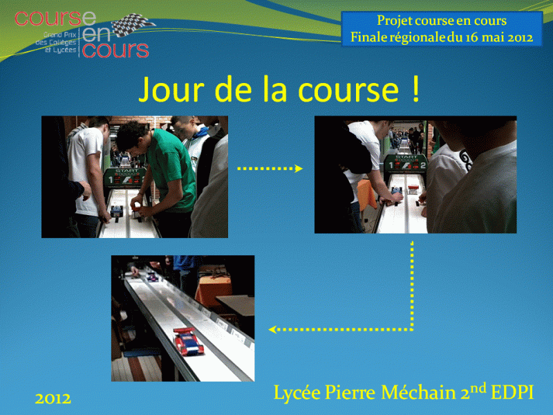 Course en cours EDPI LAON