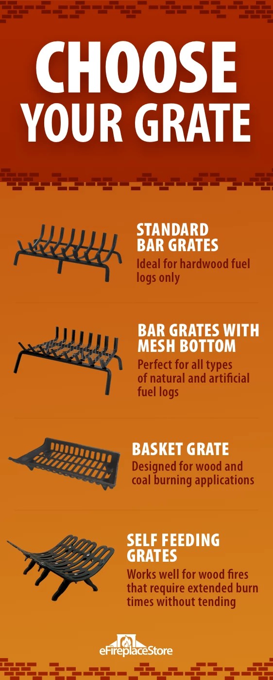 Fireplace Grates Buyer's Guide