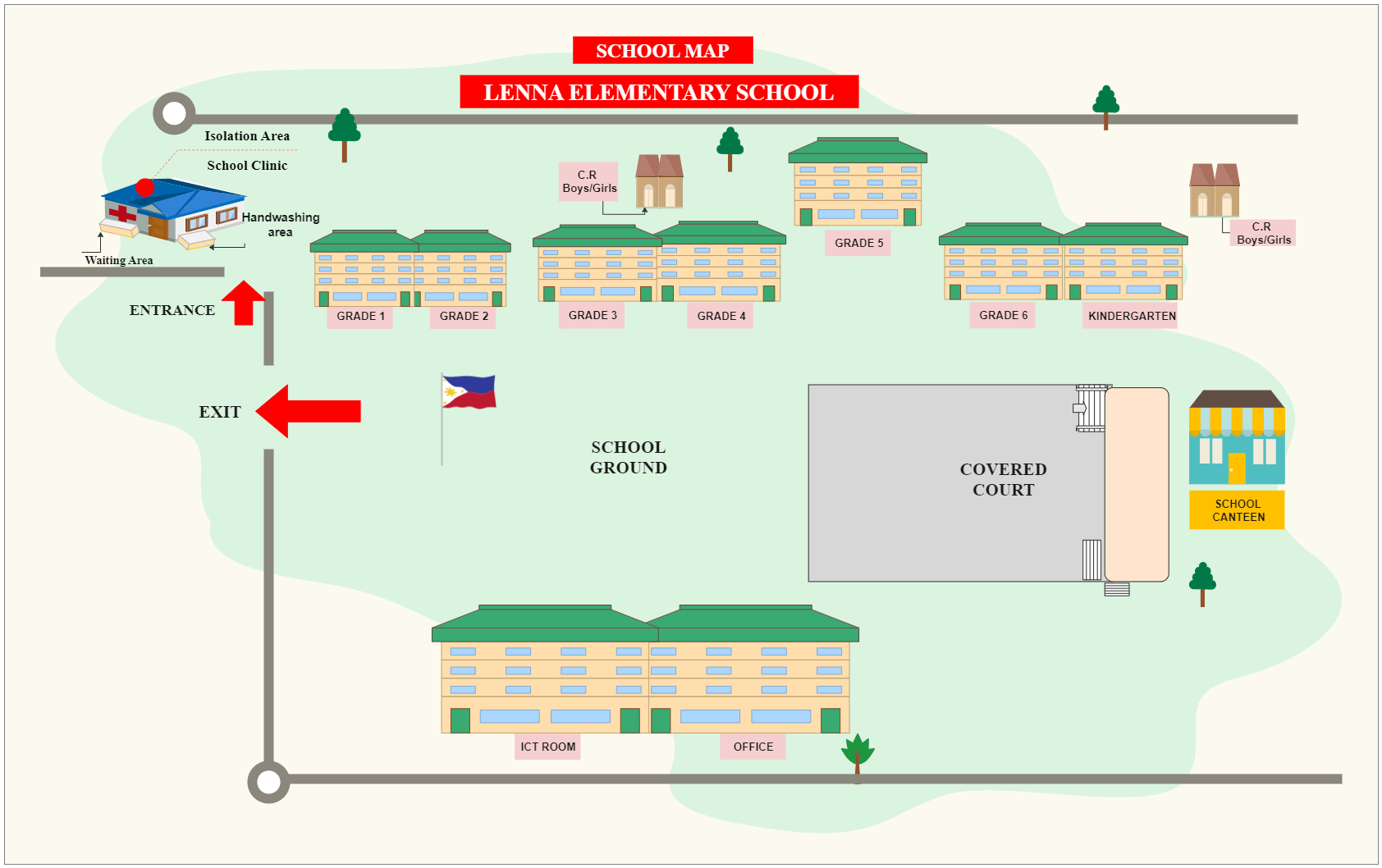 School Directional Map EdrawMax Template