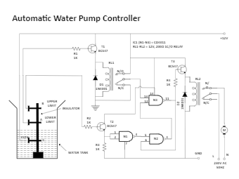 Automatic Water Pump Controller | EdrawMax Templates