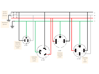 Wiring Diagram Templates | EdrawMax Free Editable