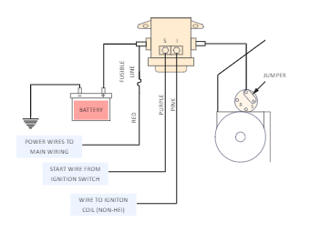 Key Switch Wiring Diagram