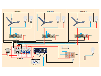 Wiring Diagram Templates | EdrawMax Free Editable