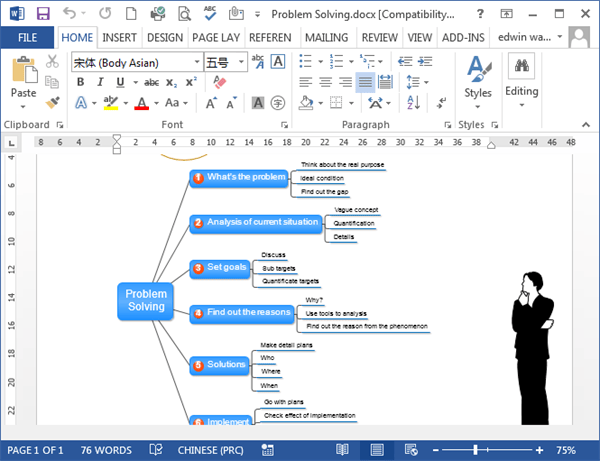 Mind Map in Word