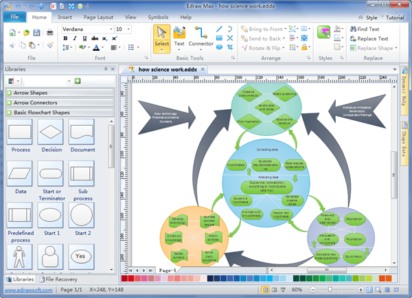 Simple Education Diagram Maker - Make Great-looking Education Diagram