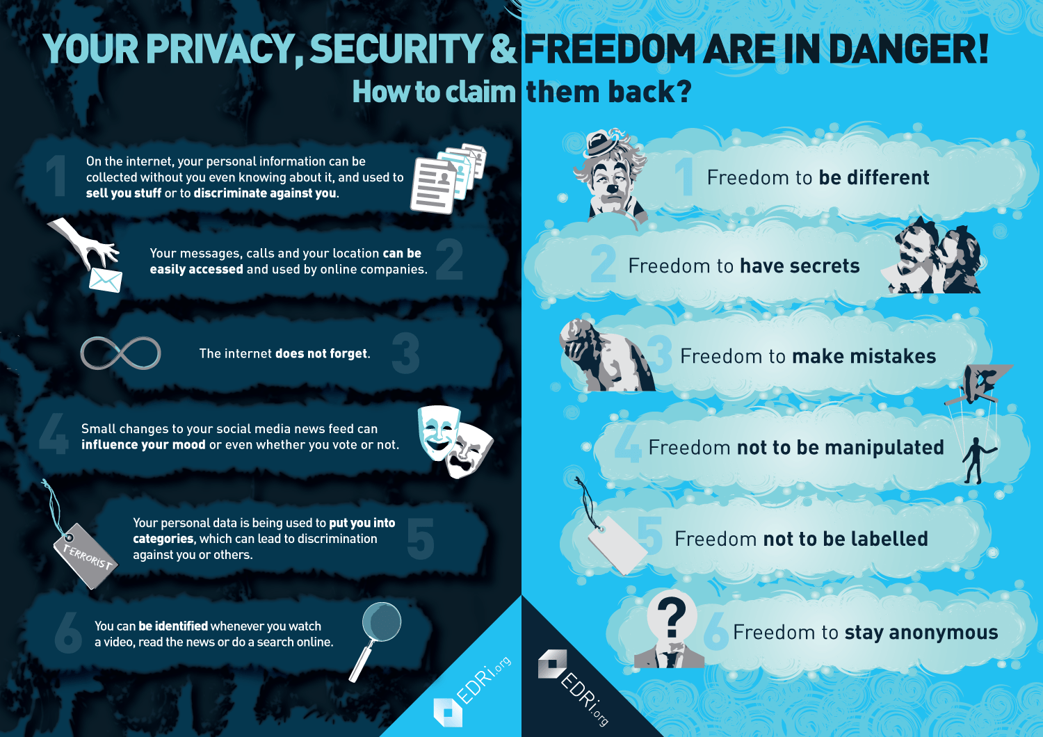 Your privacy, security and freedom online How to claim them back EDRi