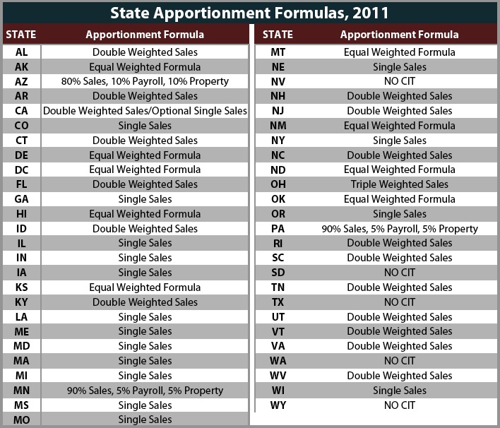 Narrow win for middle class scholarship in Assembly EdSource