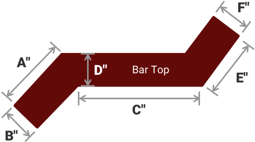 Countertop square footage calculator Calculate how cost