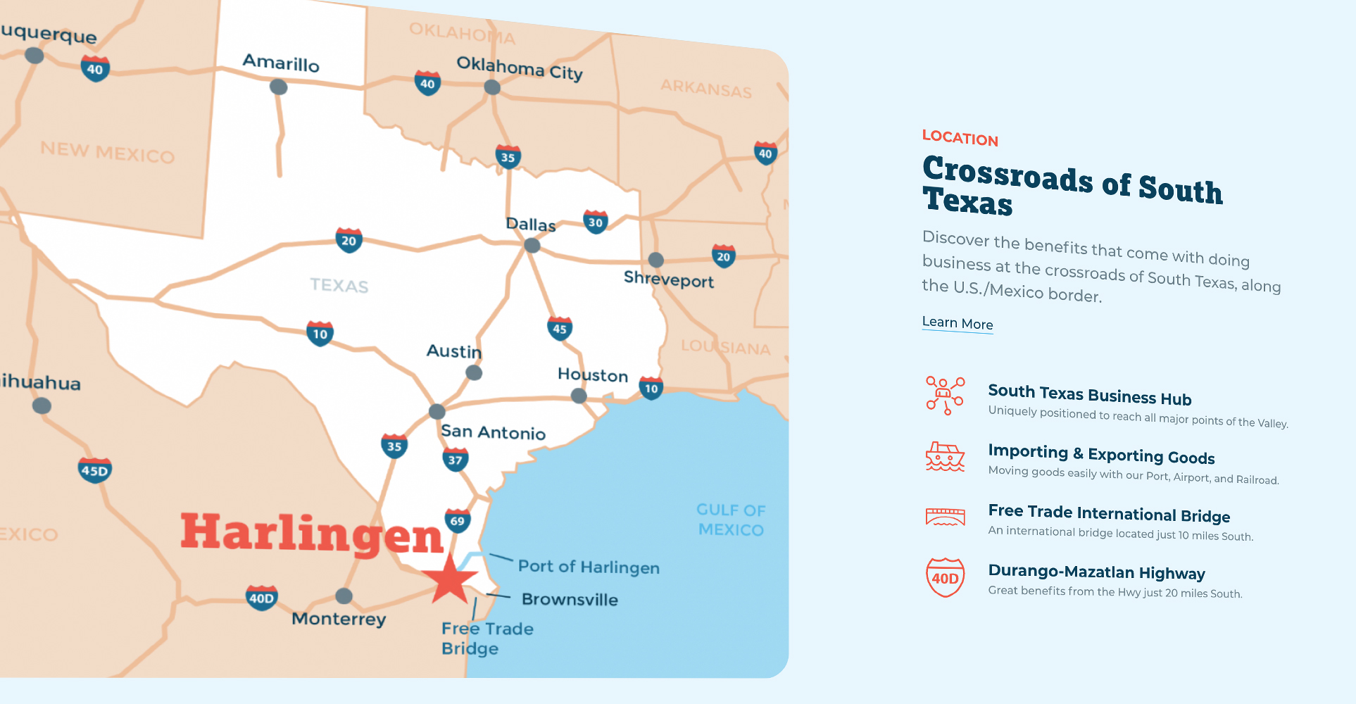 EDSuite's Work with Harlingen, Texas EDSuite