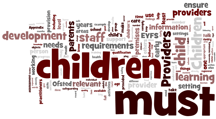 New Early Years Foundation Stage Framework Viewed as a Wordle Tom