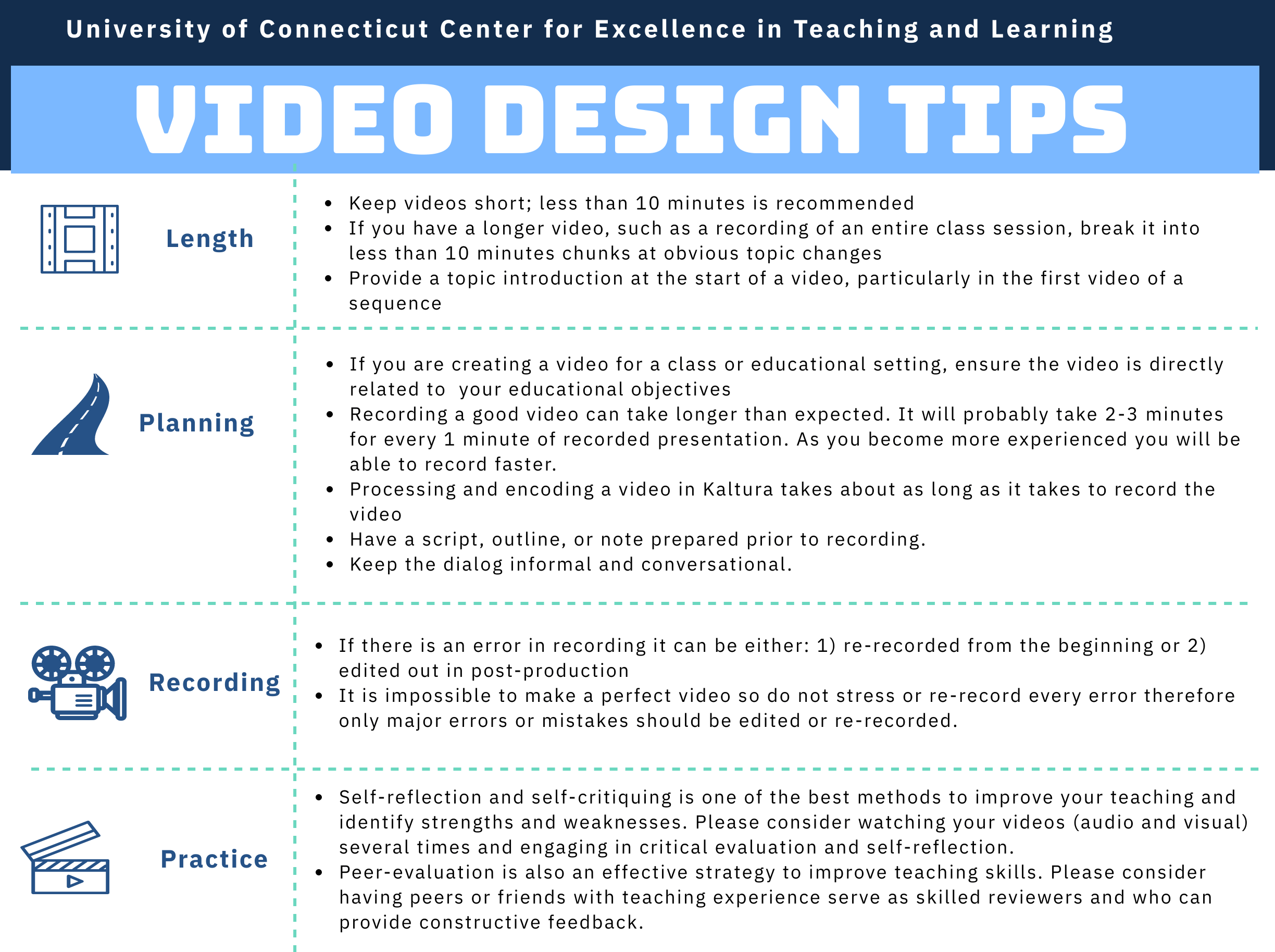 Video Design and Recording Best Practices Educational Technologies