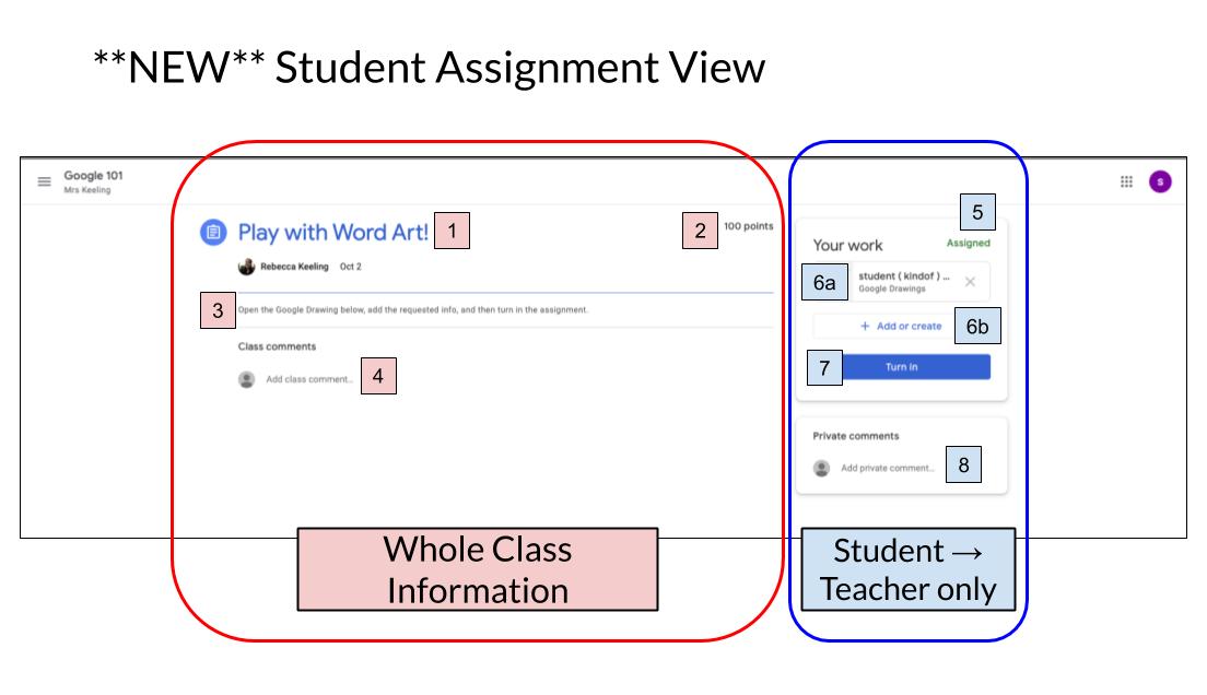 Google Classroom Basics + 2019 Updates! WWCSD Educational Technology