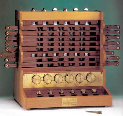 The History Of The Calculator: When Was The Calculator First Invented?