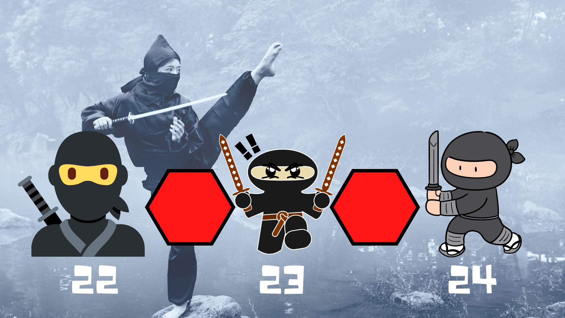 5th Math Ninja in the Middle