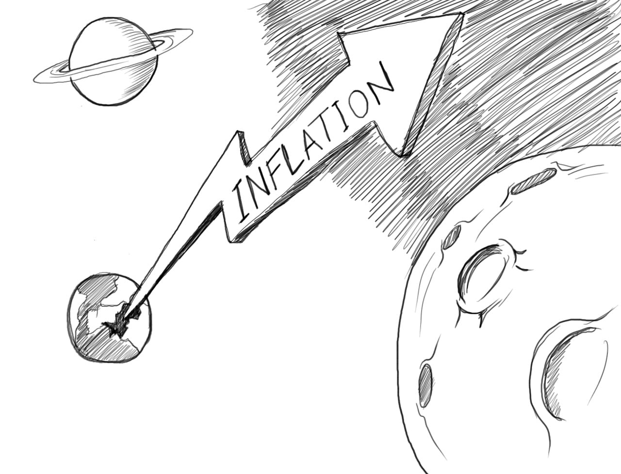 'Inflation in India'