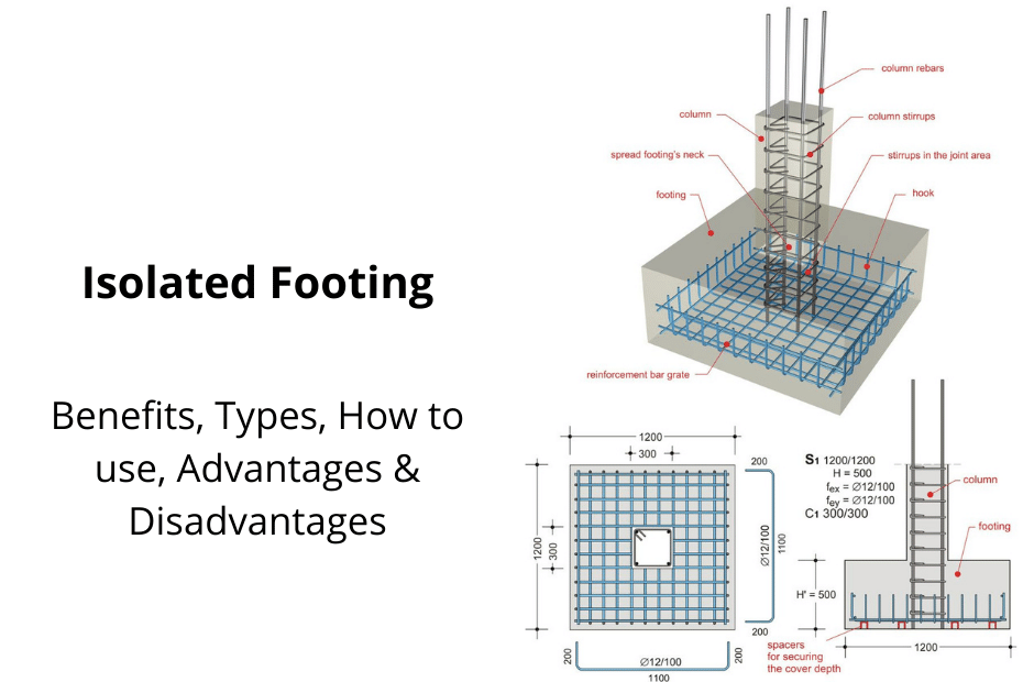 Isolated footing foundation Column footing Design & Types