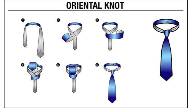 Cara Ikat Tali Leher SEJARAH STPM CARA MENGIKAT TALI LEHER Tie