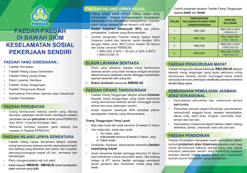 Caruman Perkeso Untuk Bekerja Sendiri SPS Lindung Mohon Bantuan