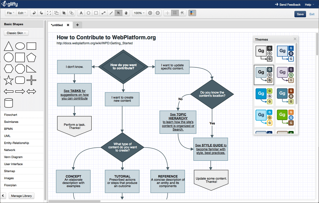 Las mejores aplicaciones para crear mapas conceptuales
