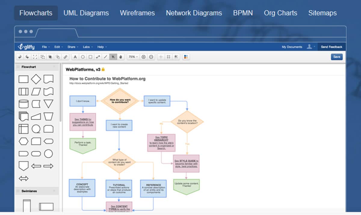 8 herramientas online para crear diagramas