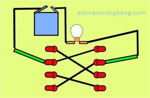 Esquema con la luz apagada.