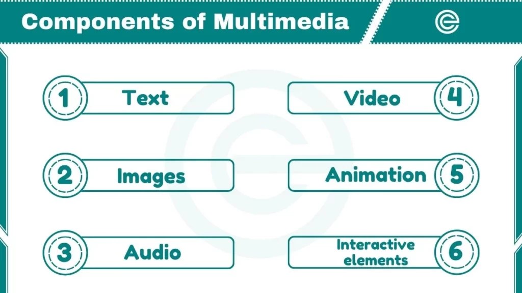 What is MultimediaCategories, Uses, and Components