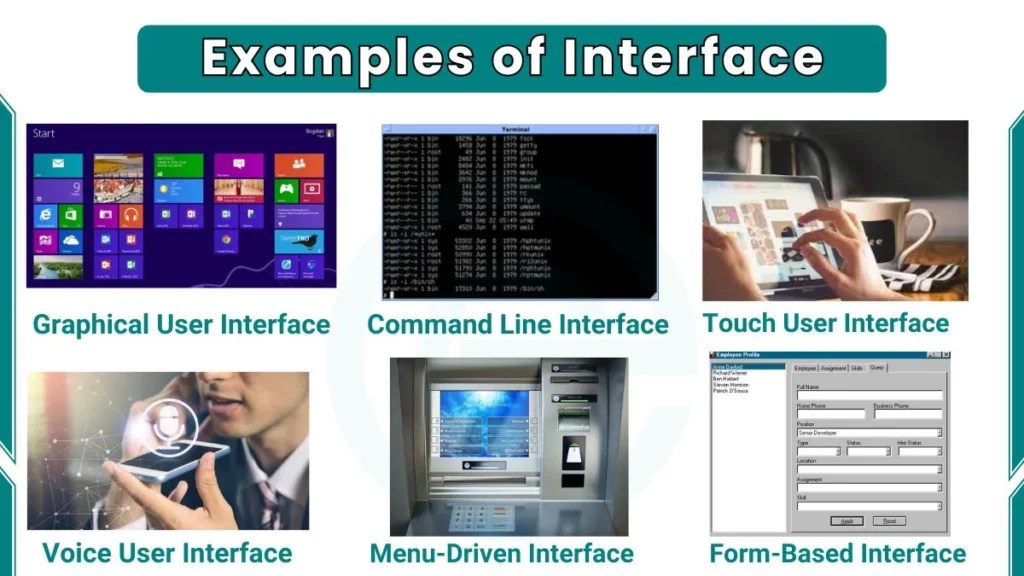 Examples of Interface