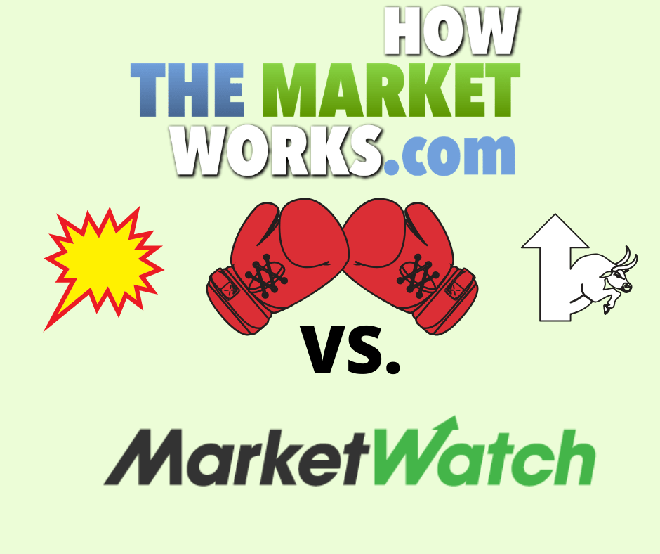 Blog HowTheMarketWorks