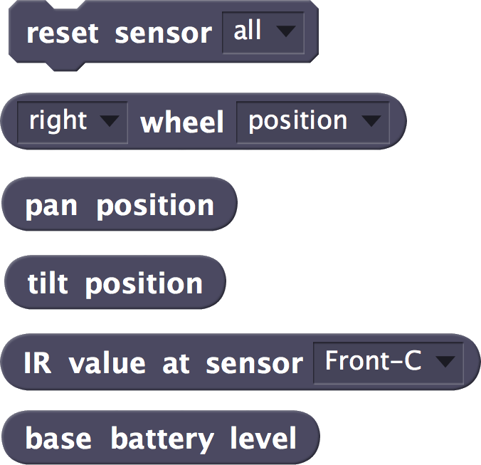 Base sensing blocks Robobo Education Portal