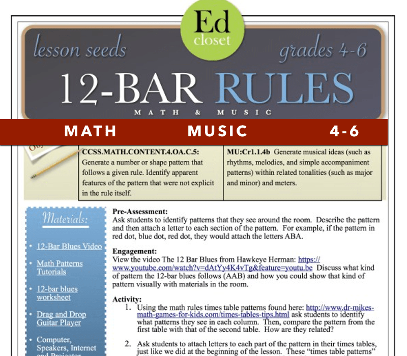 12 Bar Blues STEAM Lesson Teaching Ideas Education Closet
