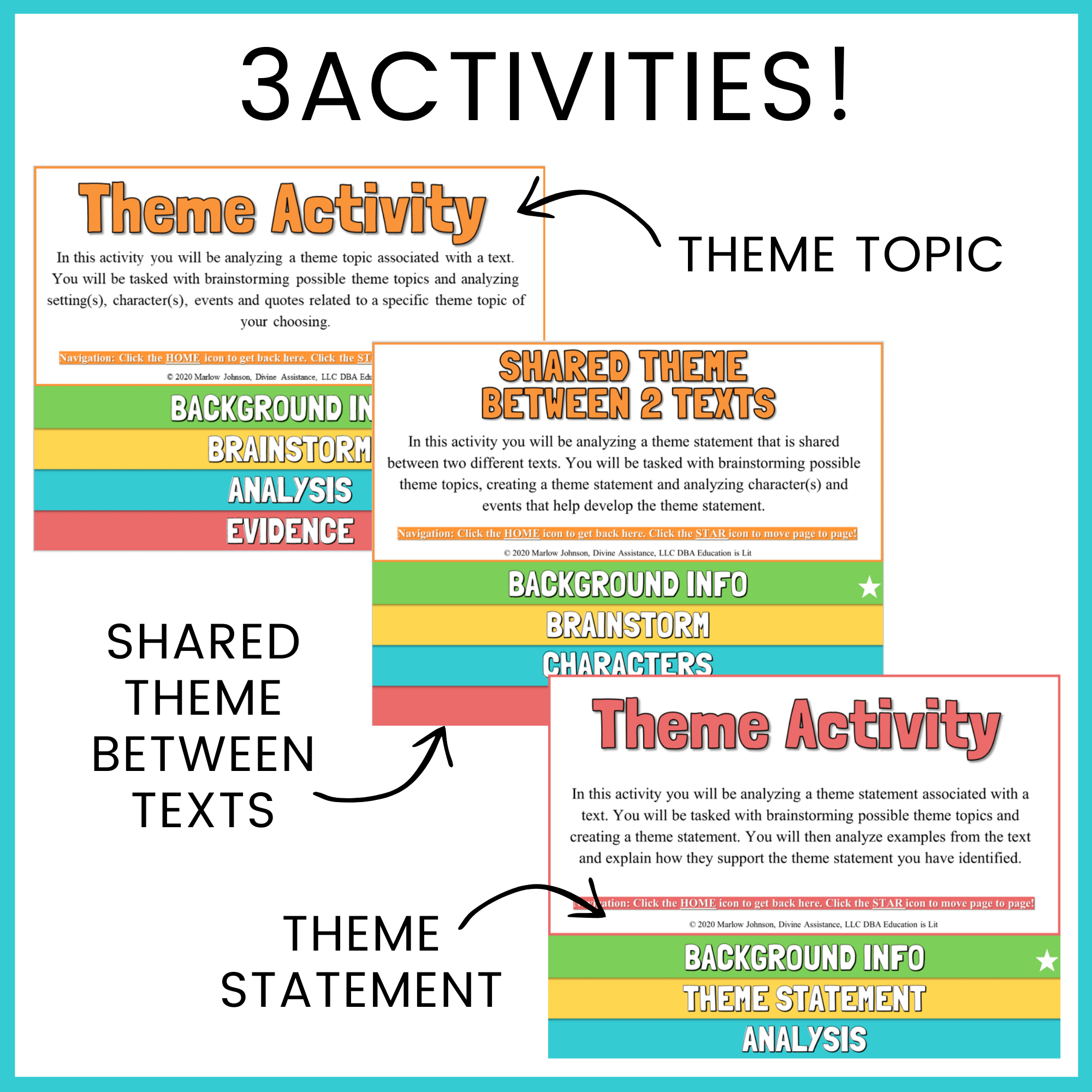 Theme Activities Theme Analysis Paper Tent with Multiple Templates