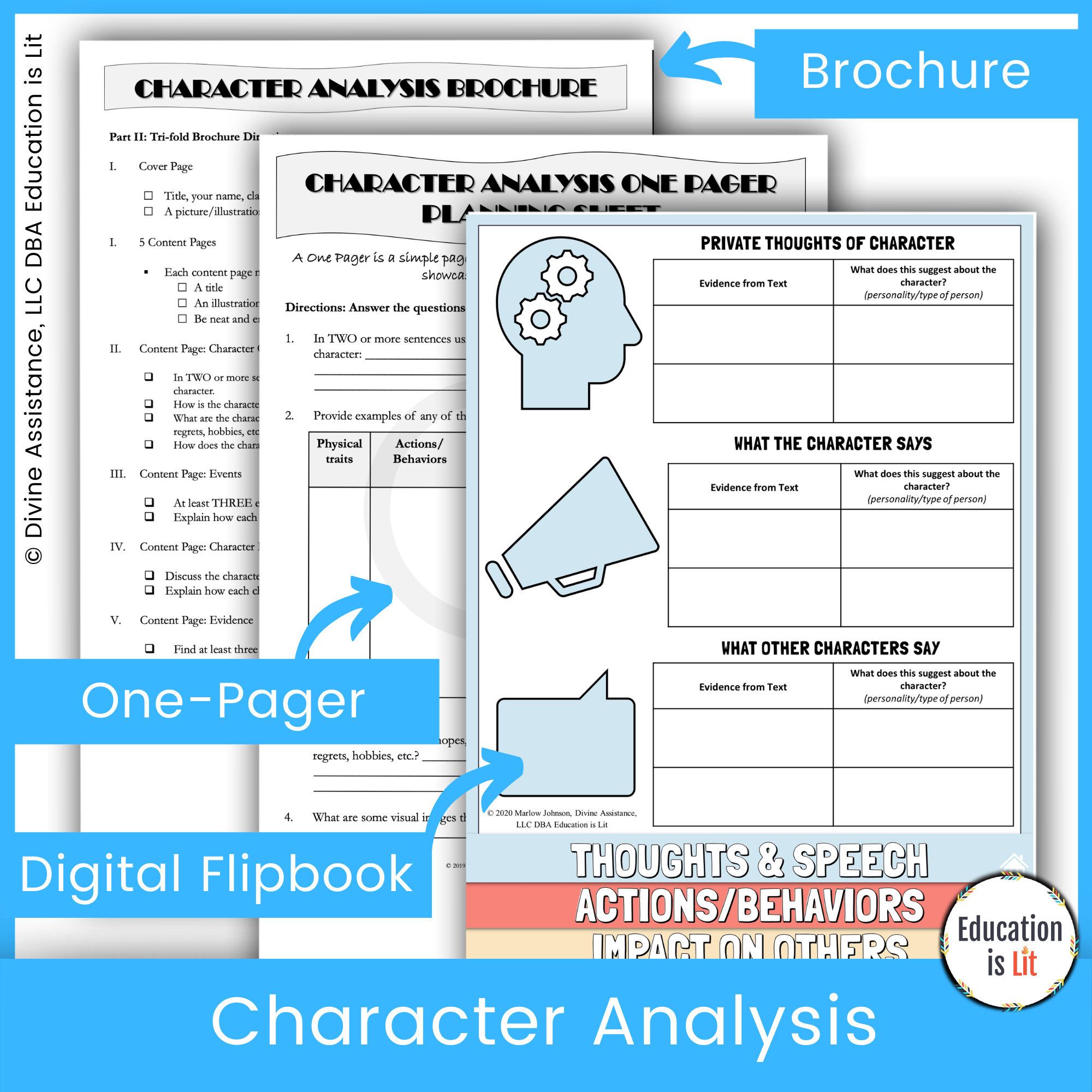 Literary Analysis Activities Middle & High School for Theme and