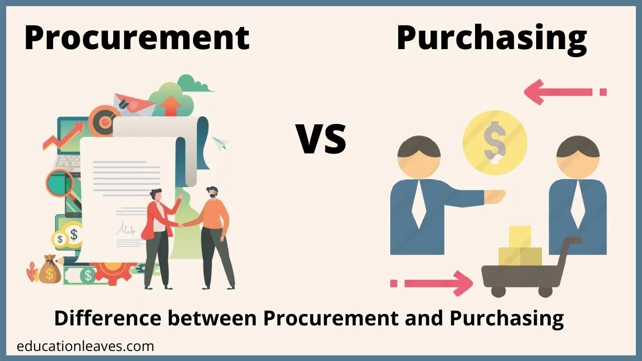 Procurement vs Purchasing Difference between Procurement and